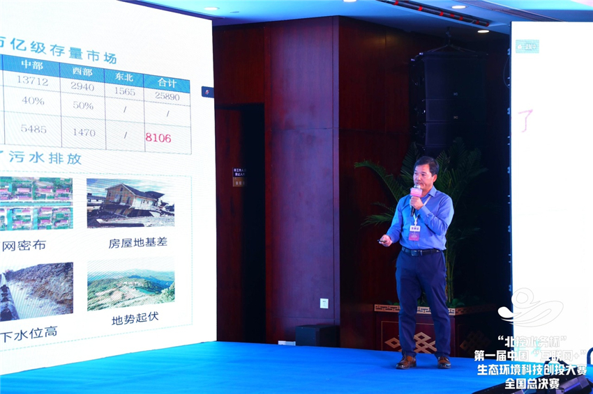 在田科技荣获2021年“北控水务杯”第一届中国“互联网+”生态环境科技创投最具创业精神奖和全国第三名(图4)