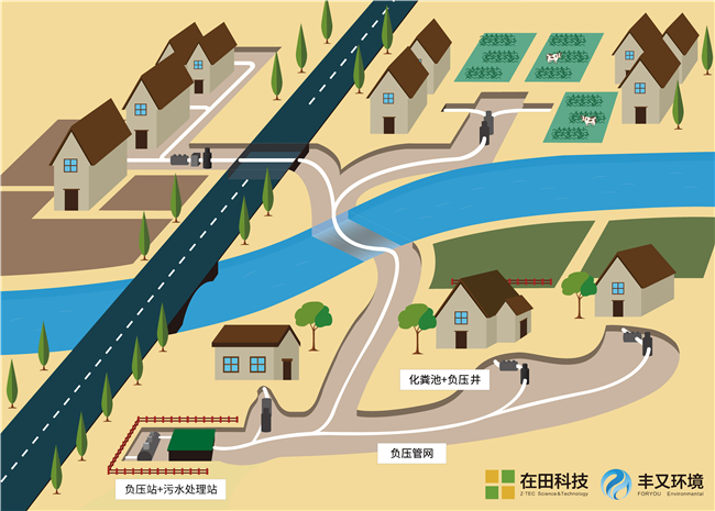 花城聚首，在田科技实力亮相“第七届中国环博会广州展”(图4)